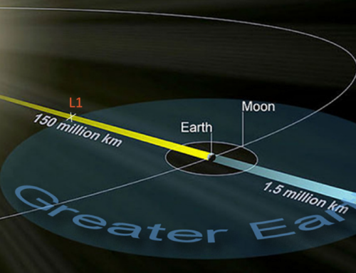 Greater Earth