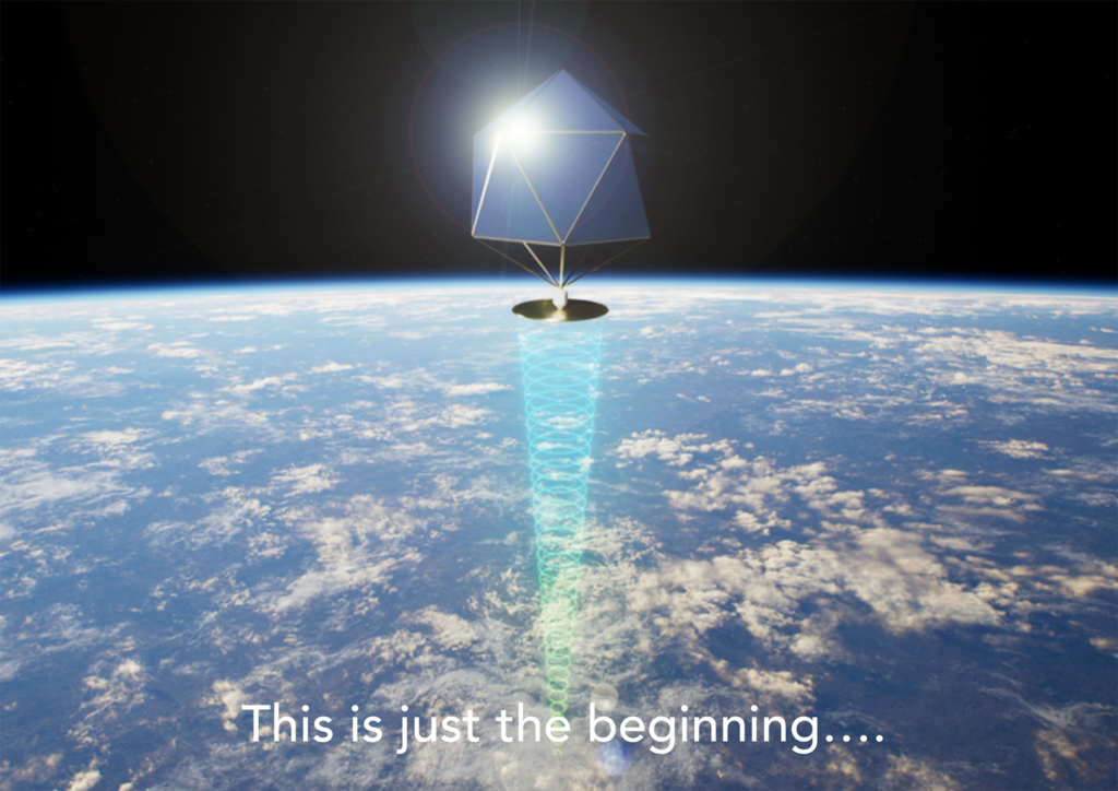 SOS-ELEO Beginning