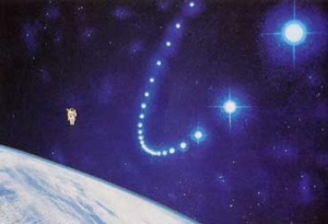 Groupe Spirale