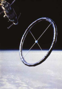SPS - Mir Deployment